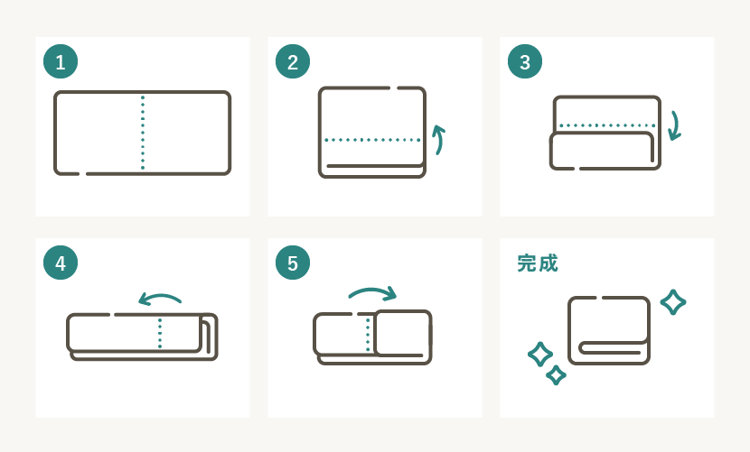 コンパクト畳み手順