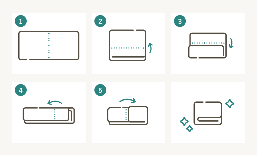 The compact fold